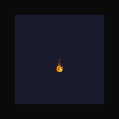 3D Volumetric Flame